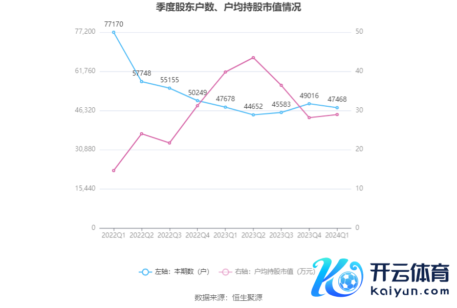 （著述着手：中国证券报·中证网）