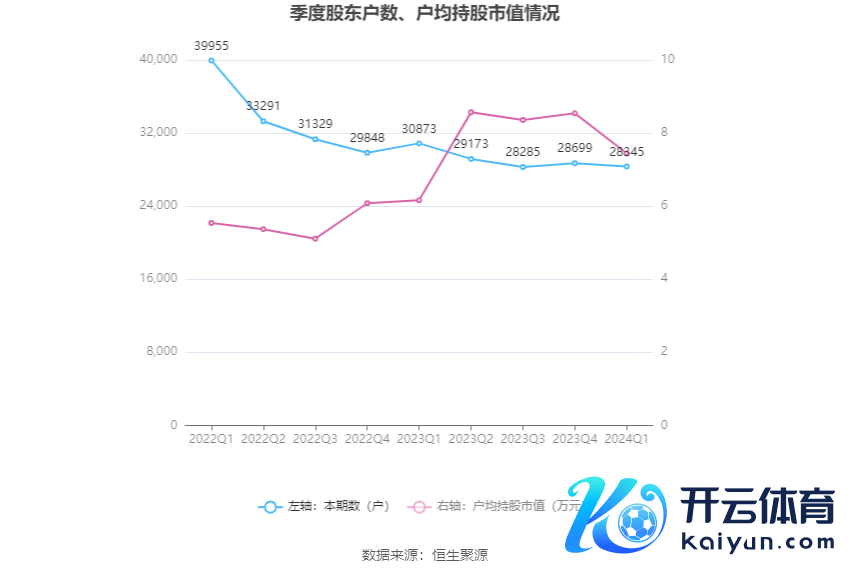 （著作开端：中国证券报·中证网）